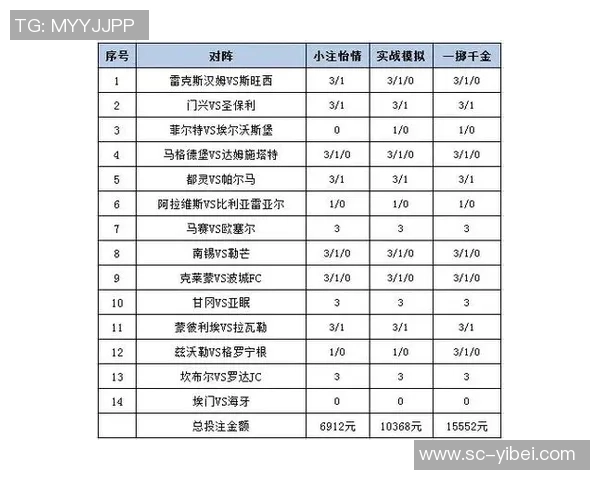 足球彩票怎么买才更划算如何选择合适的投注方式与策略 足球彩票怎么买才更划算如何选择合适的投注方式与策略